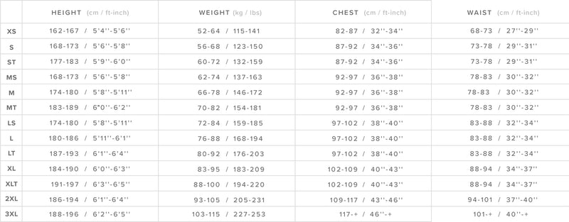 Marshall Fullsuit 3/2mm Fzip specifications specifications