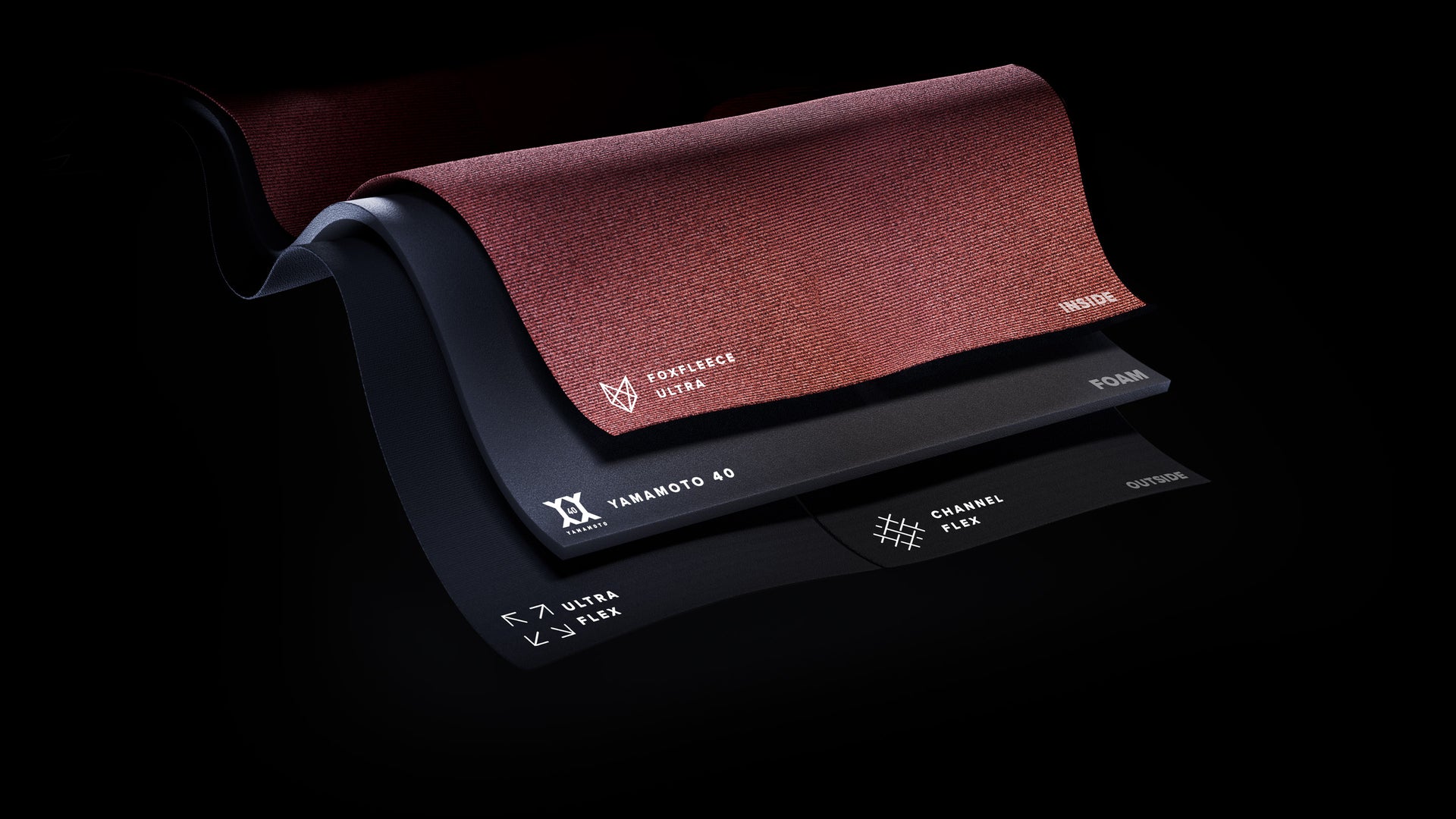 Wetsuit Layer Breakdown